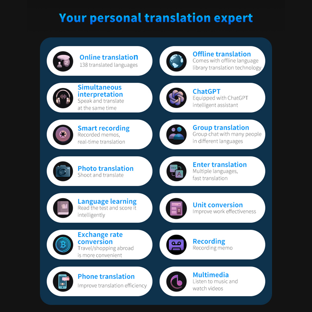 S85 pro Sprachübersetzergerät  – Portable Translator Device Bewertung und Preis