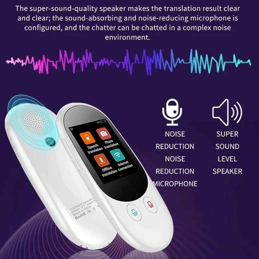 Offline F1 Smart Sofort-Sprach – Portable Translator Device Bewertung und Preis