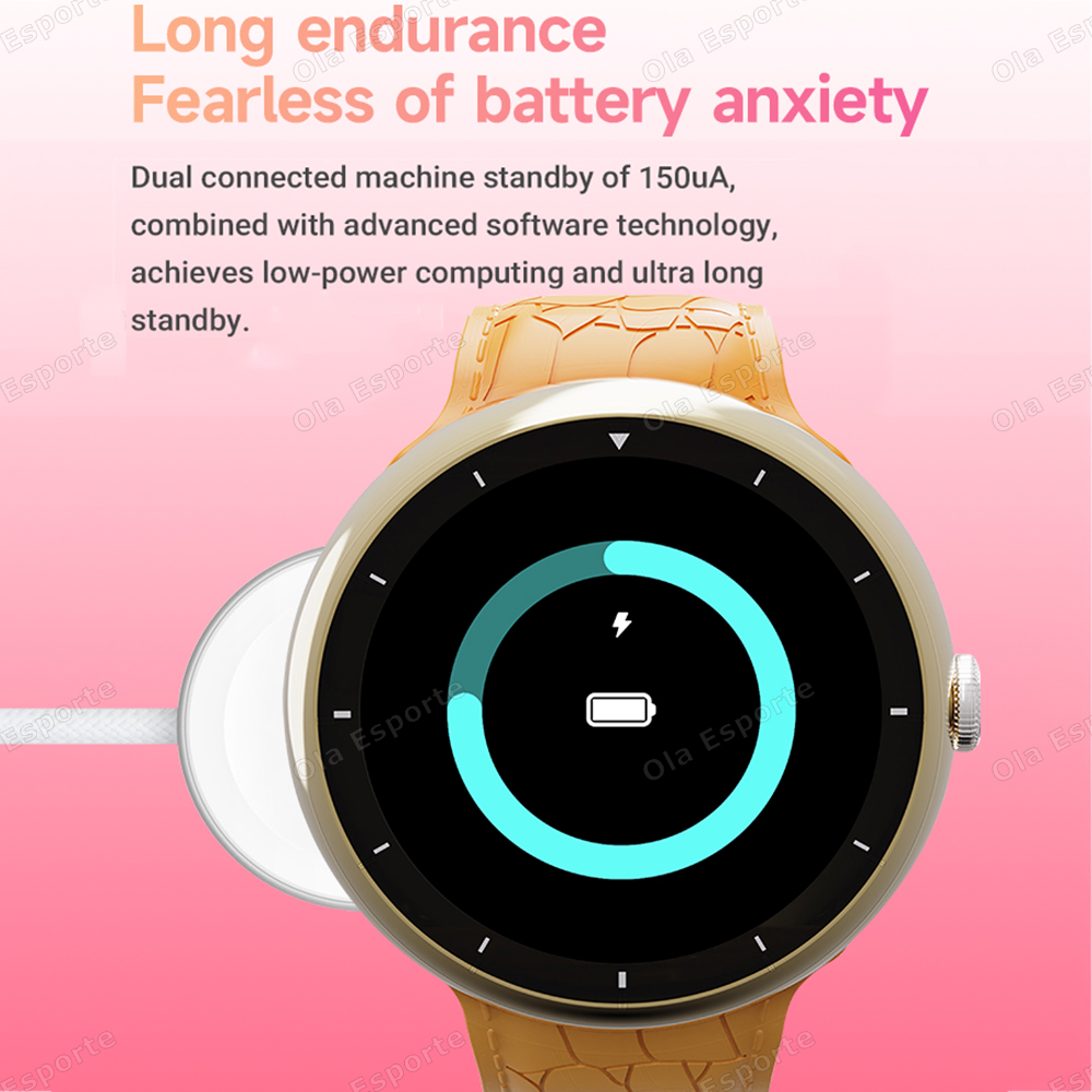 2025, neue Smartwatch für Männ – Electronics & Gadgets Charging Gocable 8 In 1 Edc 100W Cable Bewertung und Preis