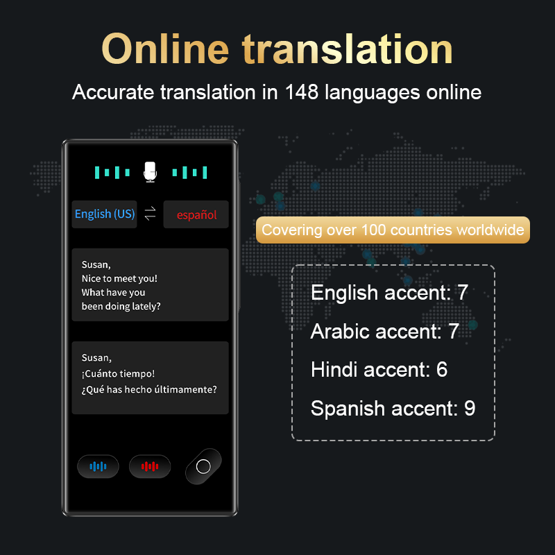 Tragbares S35 Übersetzungsgerä – Portable Translator Device Bewertung und Preis