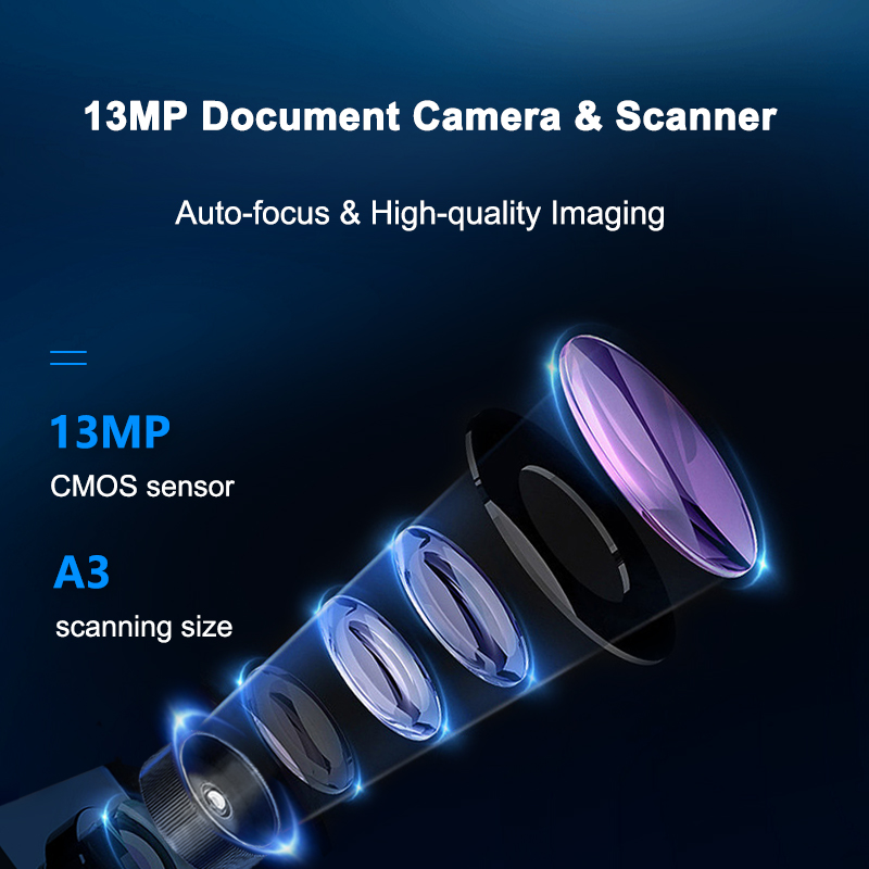 Tragbarer Scanner für Dokument – Document Camera Visualizer Bewertung und Preis