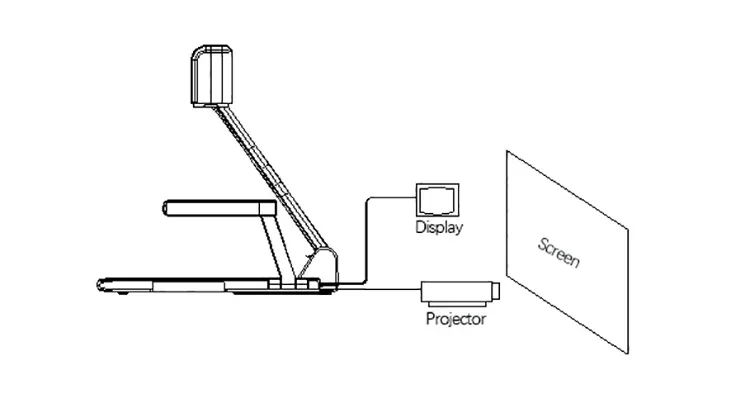 NEU Top 10 Arts Industrial Cor – Document Camera Visualizer Bewertung und Preis